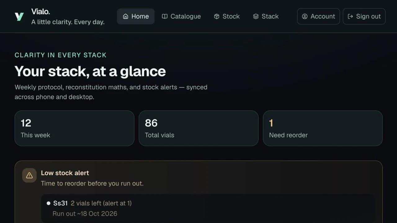 Vialo dashboard with mint branding, weekly stack totals, inventory counts, and a low-stock alert